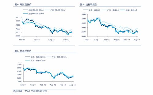 开云登陆官网