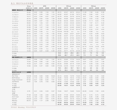 皇冠6686体育app官网下载