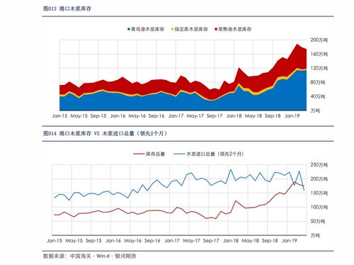 leyu乐鱼体育app在线app